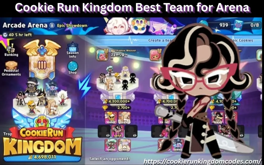 Cookie Run Kingdom Best Team for Arena